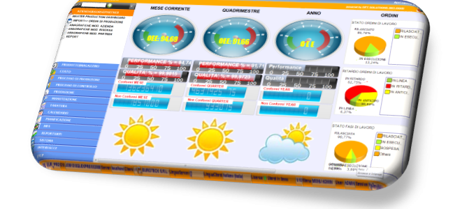 SOFTWARE-DASHBOARD-GESTIONE-PRODUZIONE-OEE-WORKER-MES-OPT SOLUTIONS-KPI-MOLDING INJECTION PLANT